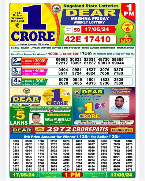 dear lottery result 4pm|Dear 1pm – 6pm – 8pm Draw Result Date: 28.8.2024 .